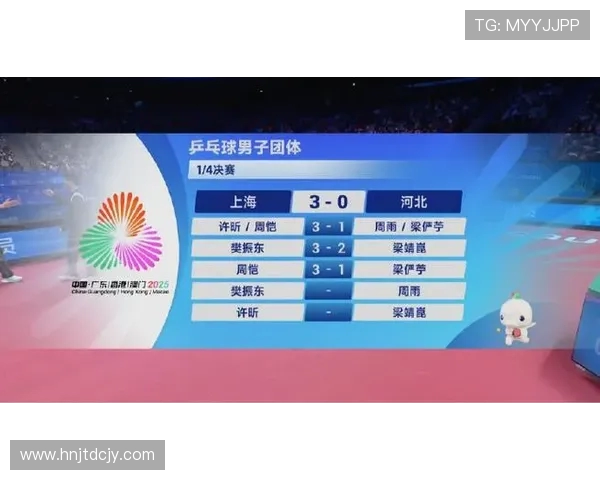 乒乓球力量榜单揭晓上海乒乓球队荣登第一名引发热议